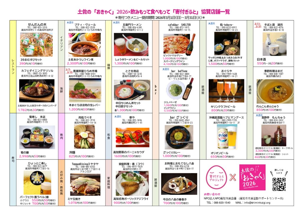 寄付ぎふと協賛店舗一覧2026のサムネイル